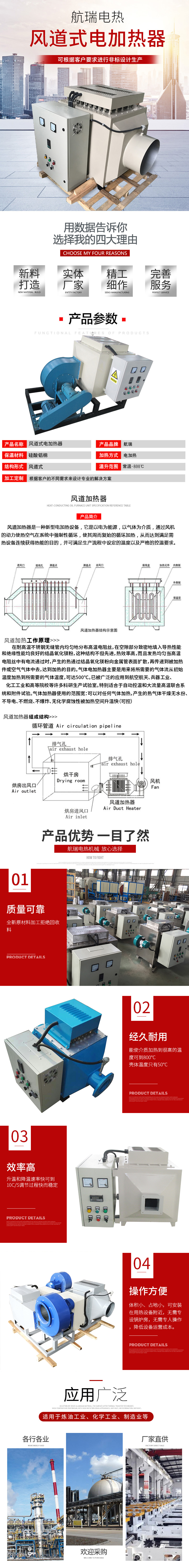 風(fēng)道式加熱器